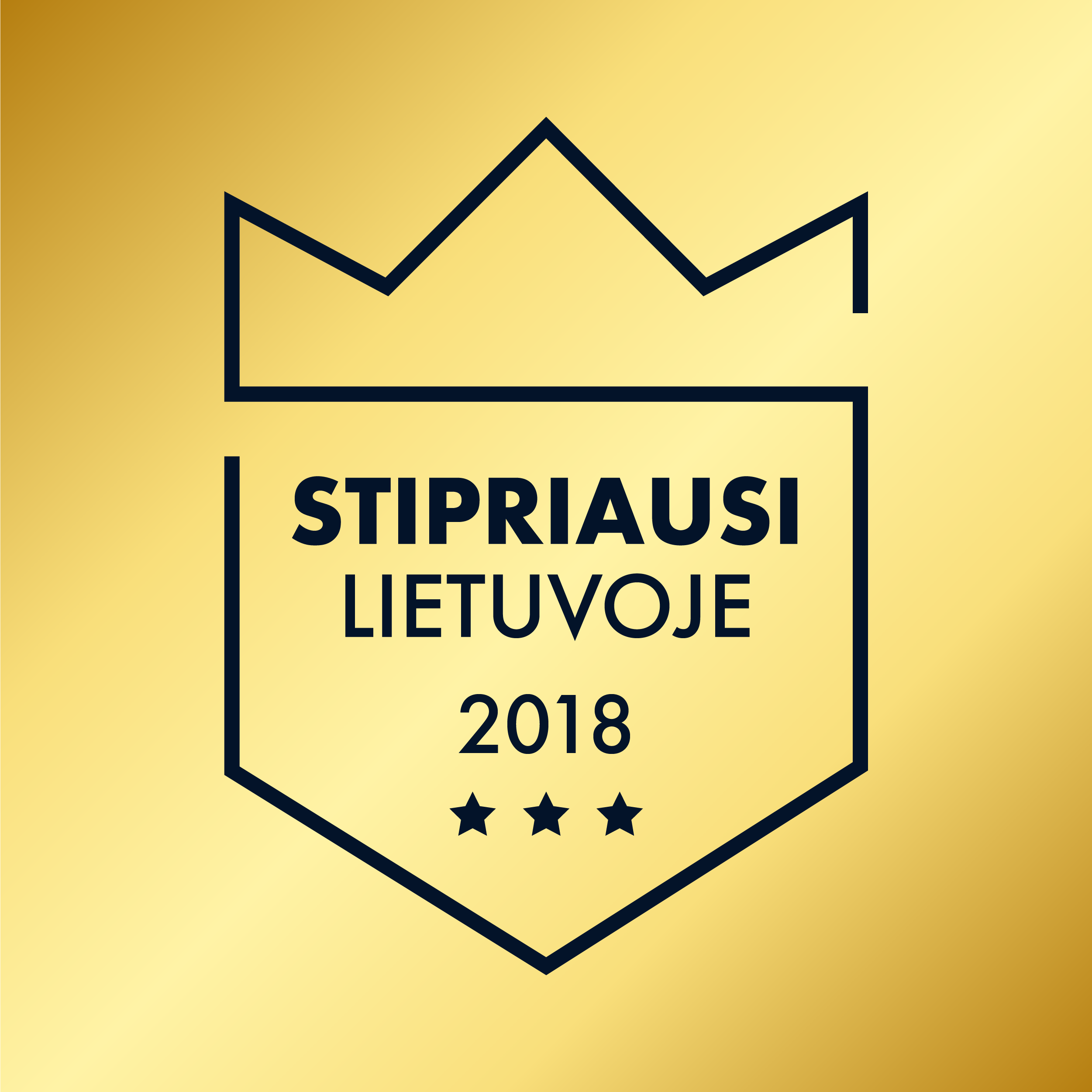 stipriausi lietuvoje
